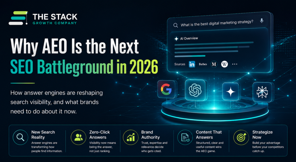 Why AEO Is the Next SEO Battleground in 2026?